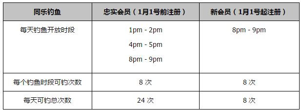 乌尔赖希目前的合同将在明年6月到期，拜仁希望与这位35岁的门将续约，罗马诺指出，拜仁与乌尔赖希就续约达成协议，新合同期限到2025年6月，一切都已完成。